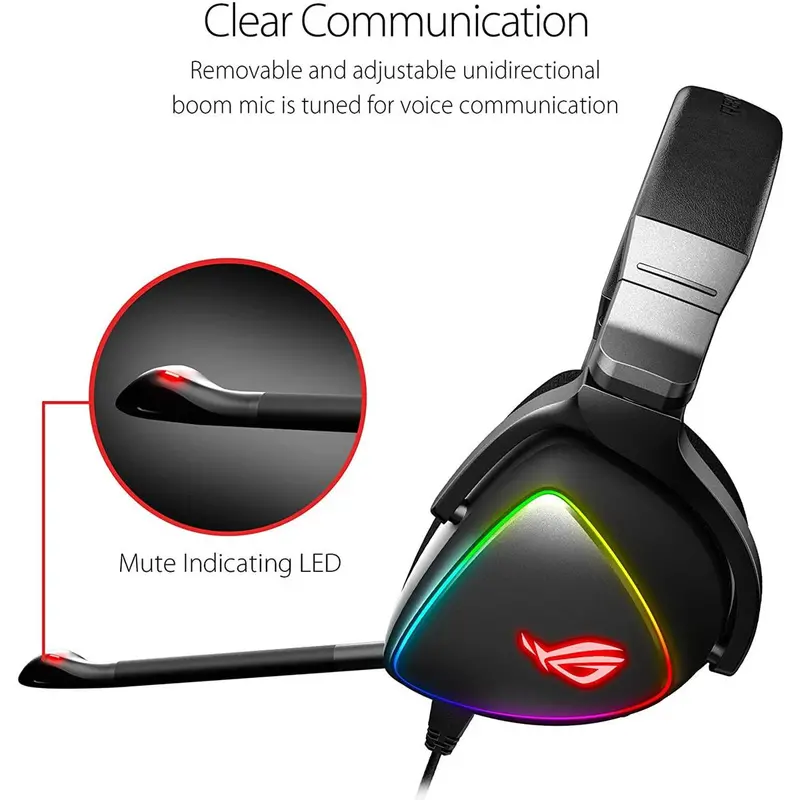 Asus Rog Delta Usb-C Gaming Headset – Rgb Illuminated, Hi-Res Audio Headset 1