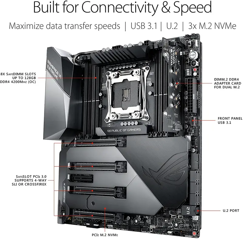 Asus Rog Rampage Vi Extreme Lga 2066 Motherboard – Extended Atx Workstation Platform 1