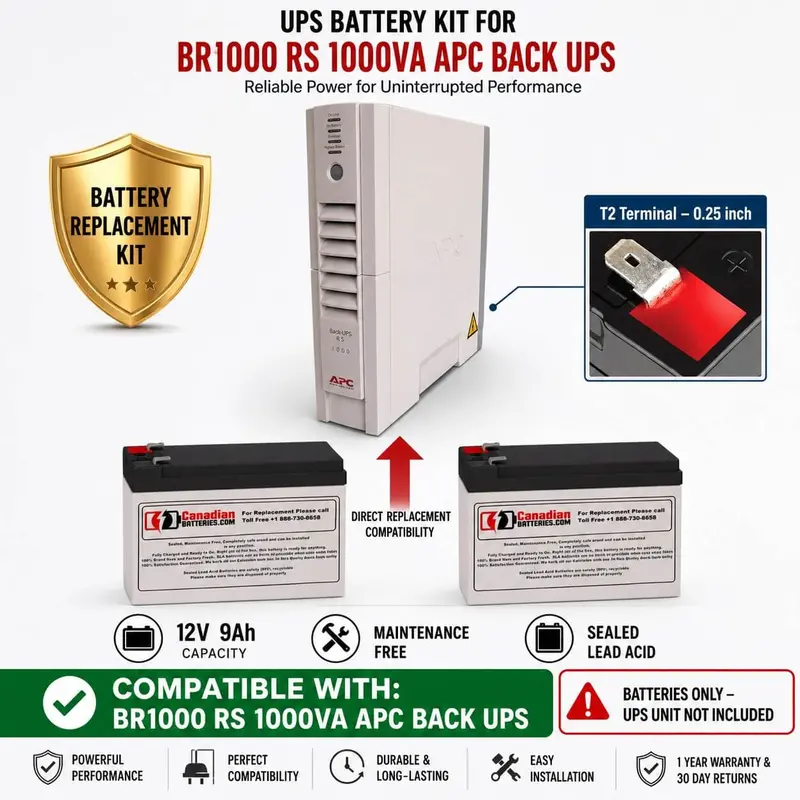 Apc Back-Ups Br1000Rs (1000Va) Replacement Battery 1