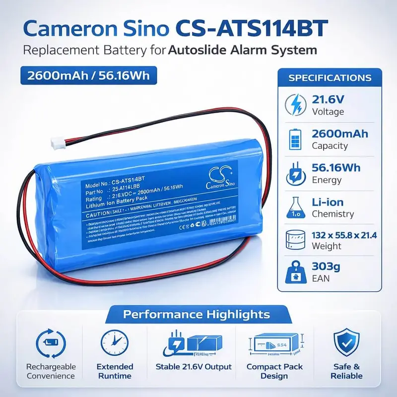Autoslide As0114Lbb Sliding Door Alarm Battery – 21.6V 2600Mah Li-Ion (56.16Wh) 1