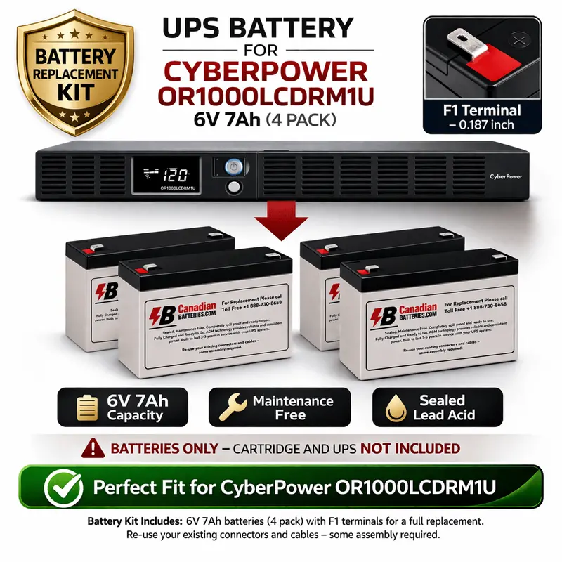 Cyberpower Or1000Lcdrm1U Ups Battery Set – Four 6V 7Ah Sla Units (42Wh Total) 1