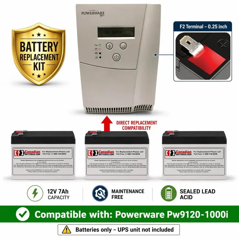 Powerware Pw9120-1000I Ups Battery Pack – 3×12V, 7Ah Sealed Lead-Acid (84Wh Total) 1