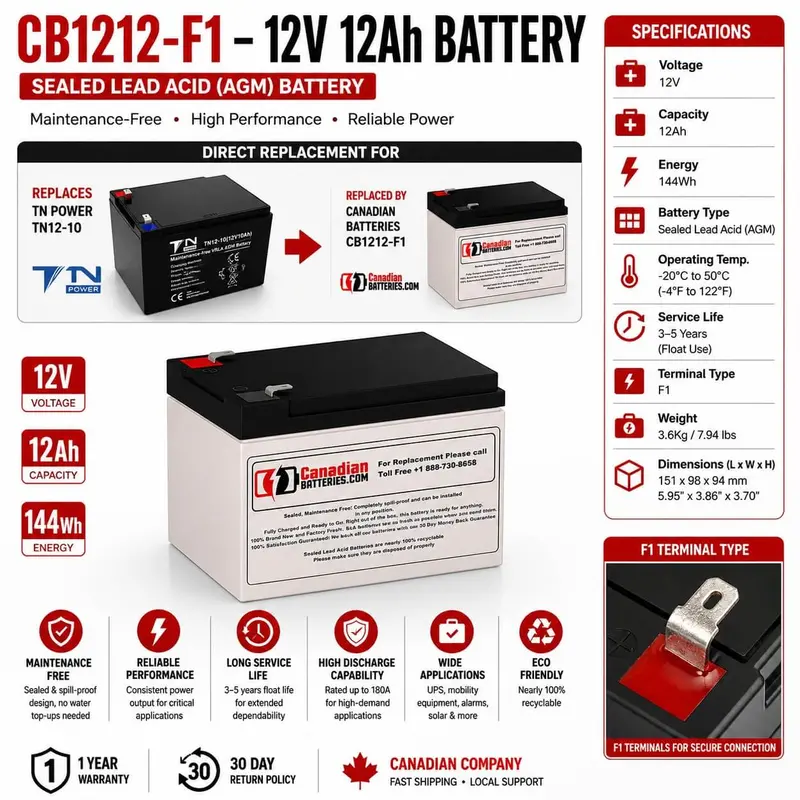Tn Power Tn12-10 Ups Replacement – 12V 12Ah Sealed Lead-Acid Battery With F1 Terminals 1