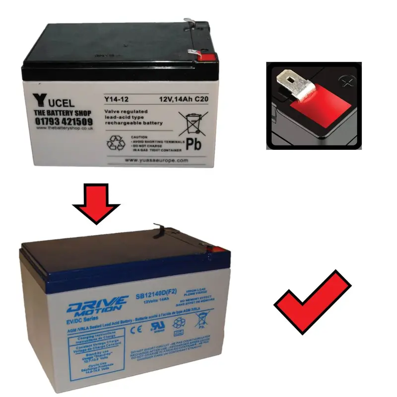 Yucel Y14-12 Replacement Battery: 12V, 14Ah Sla With F2 Terminals 1